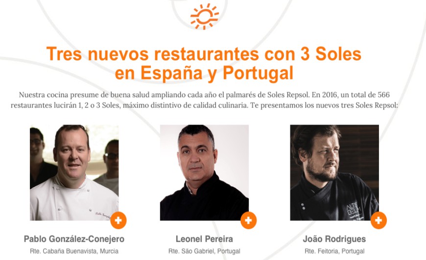 Dois restaurantes Portugueses com 3 Sóis no Guia Repsol
